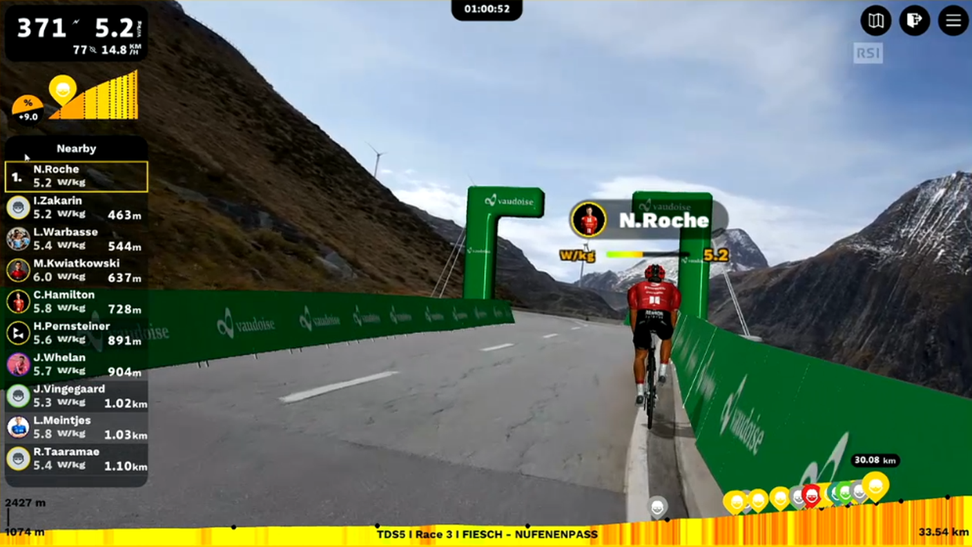 Nicolas Roche