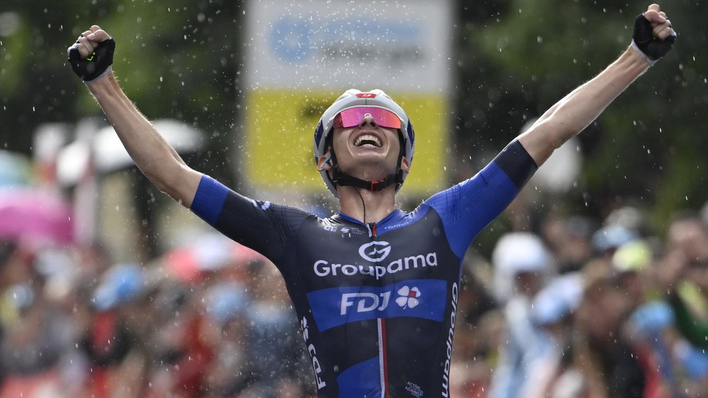 Romain Grégoire