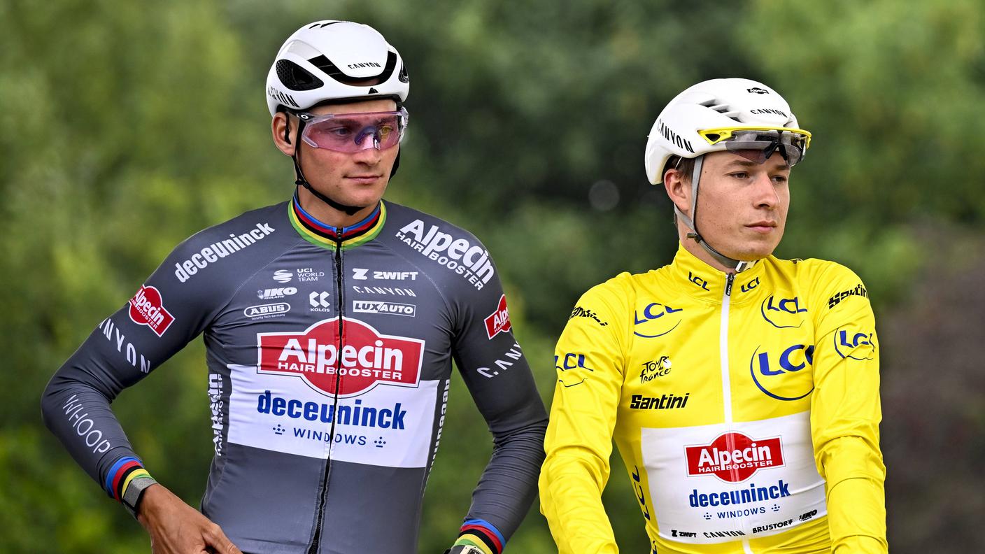 van der Poel