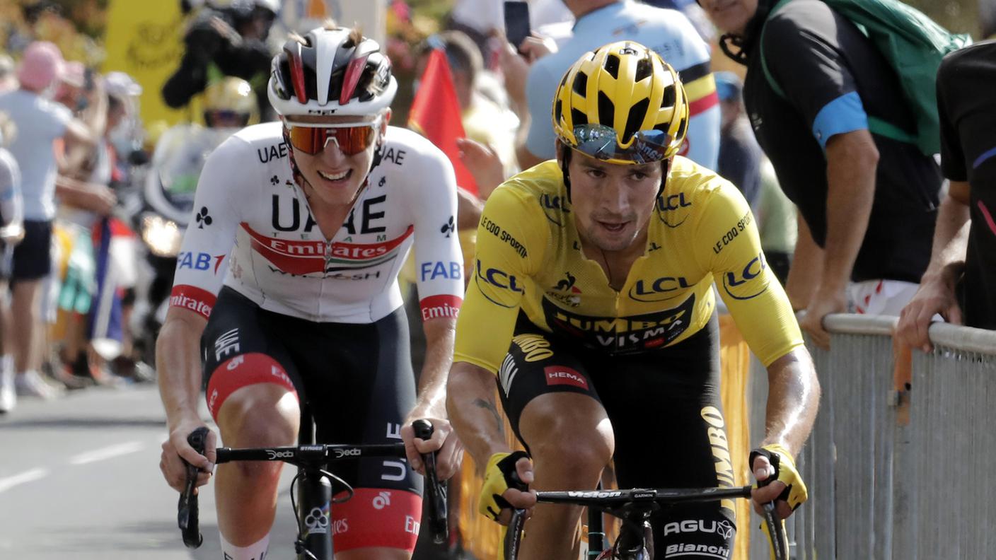 Primoz Roglic