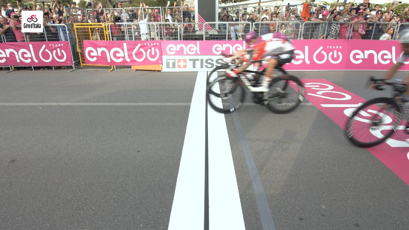 fotofinish