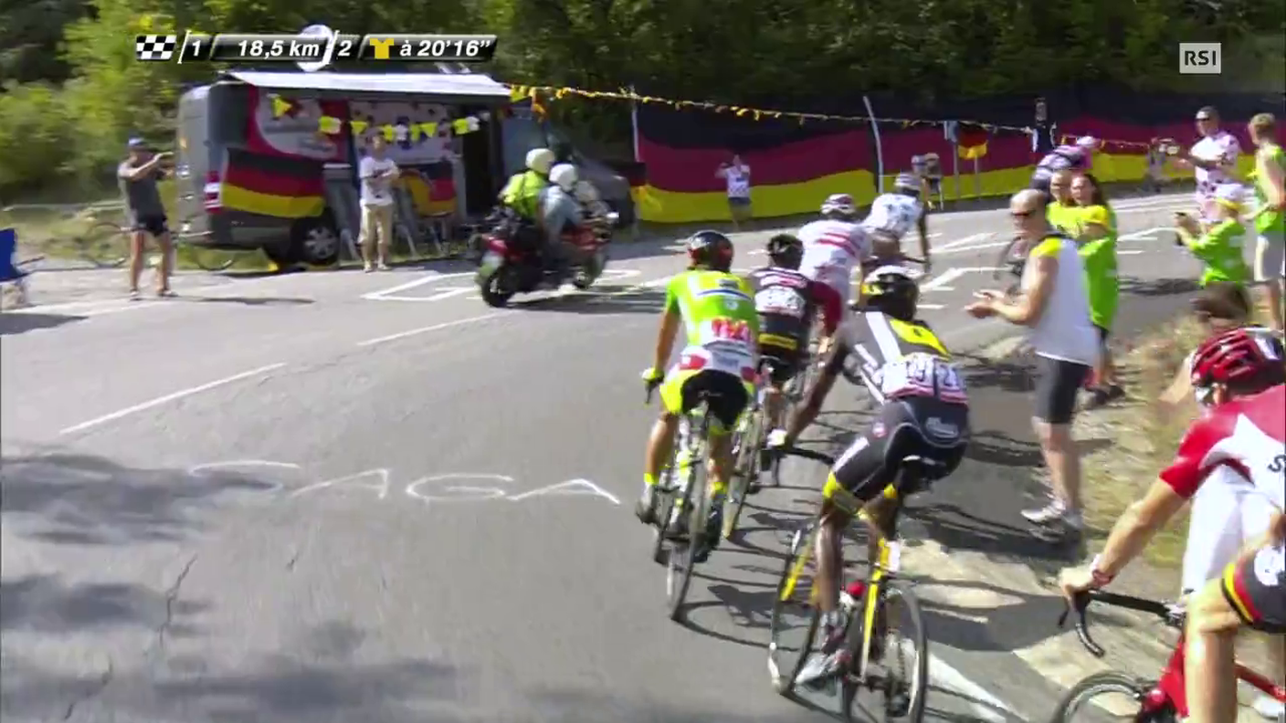 Tour de France, highlights della 16a tappa (20.07.2015)