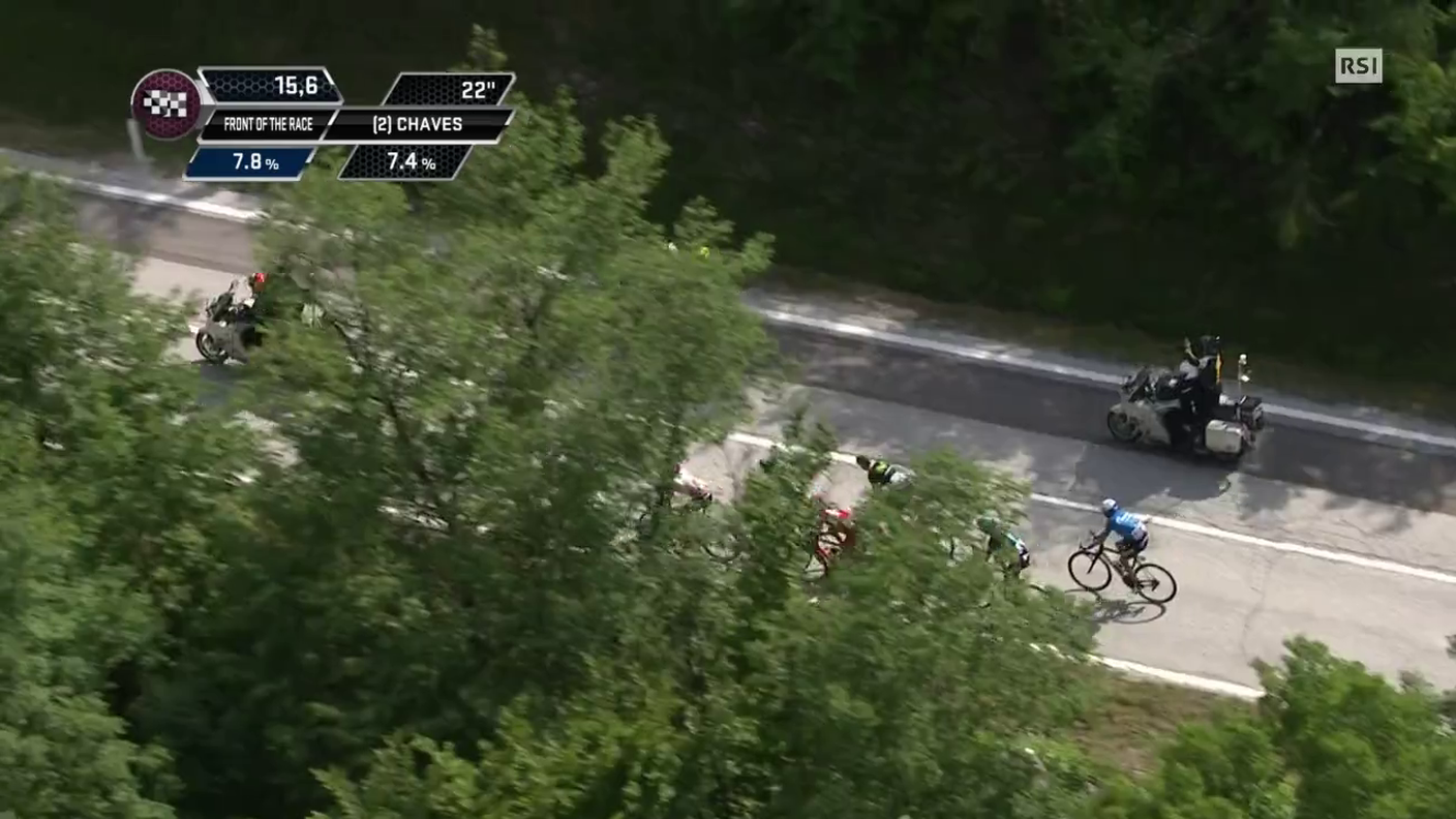 Giro d'Italia, lo scatto decisivo e l'arrivo della 16a tappa (24.06.2016)