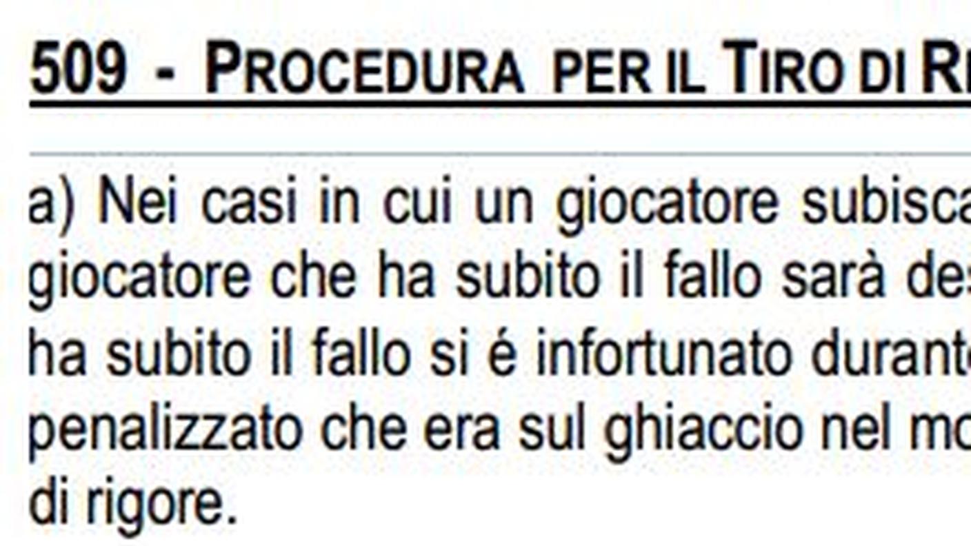 La procedura per il tiro di rigore