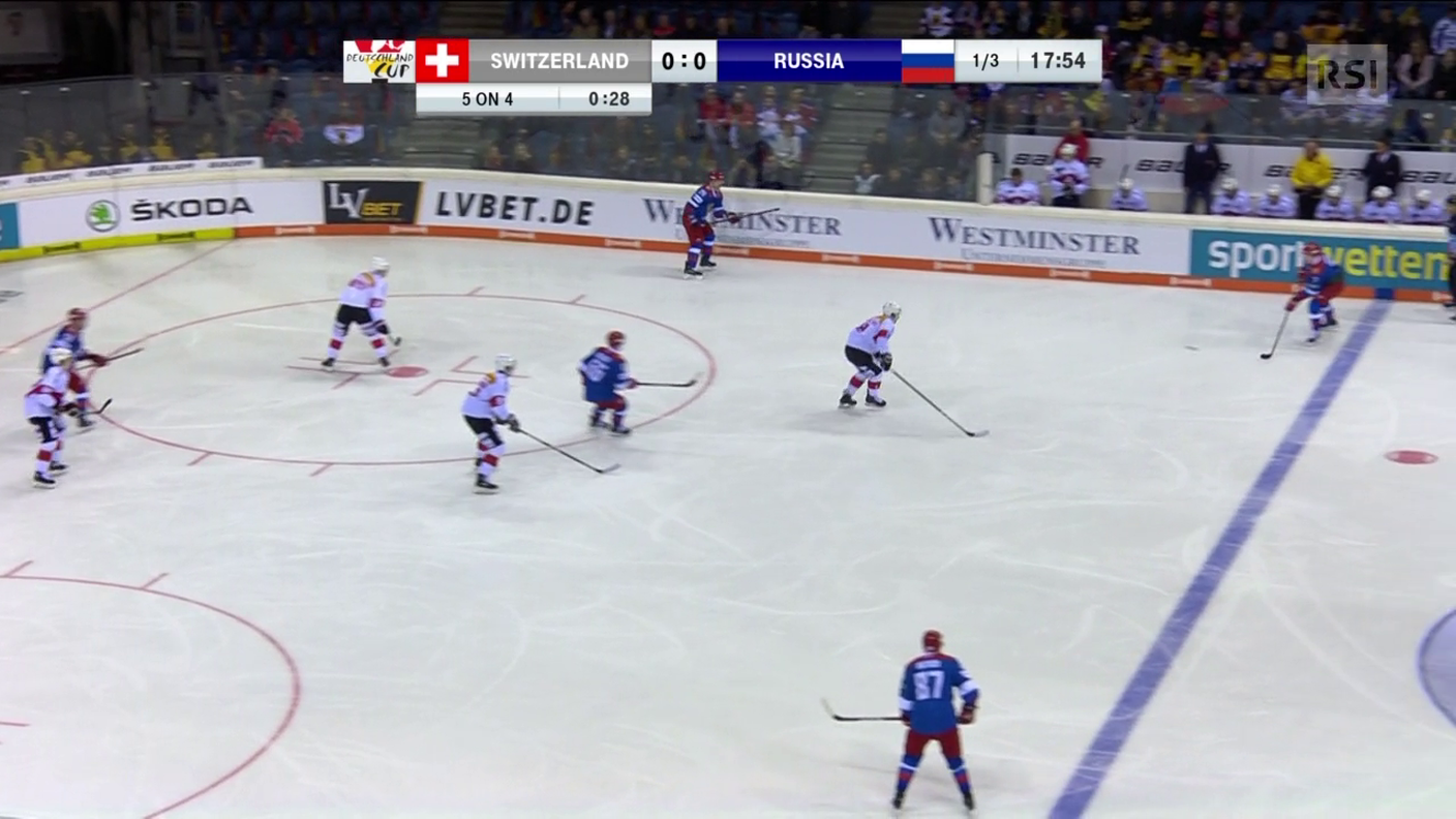 Deutschland Cup, le reti di Svizzera - Russia (11.11.2018)