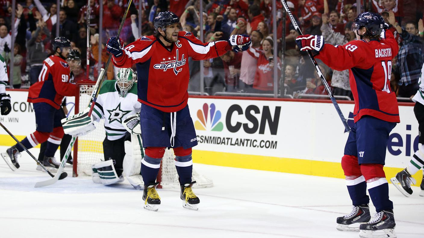 Alex Ovechkin