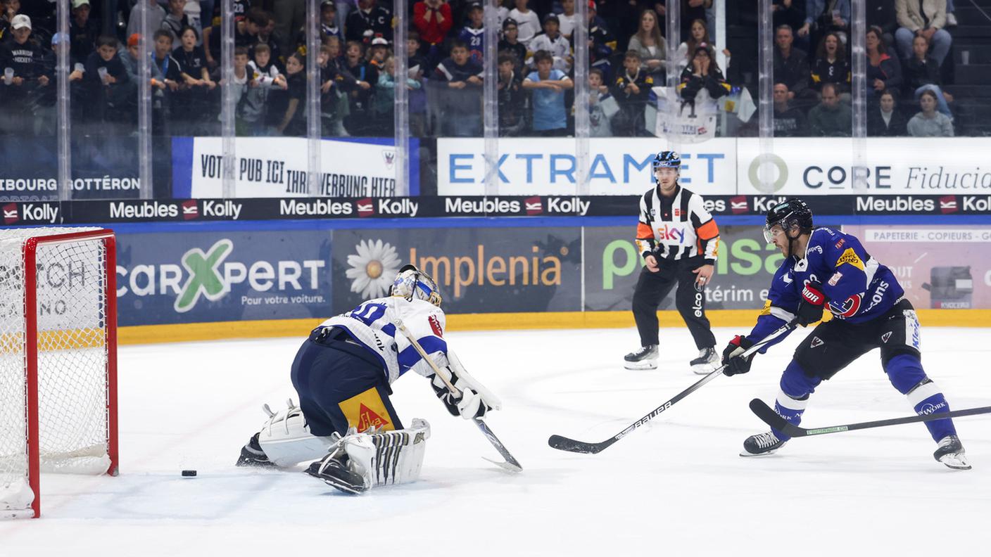 christoph bertschy