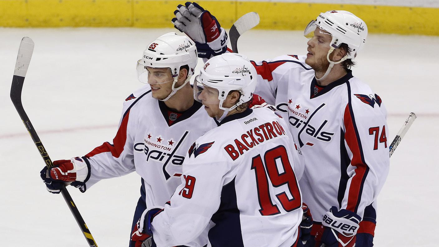 Andre Burakovsky