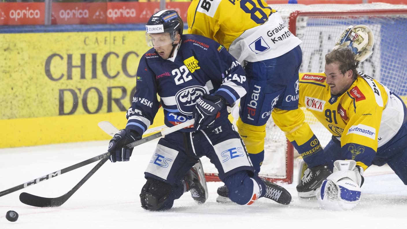 Kostner