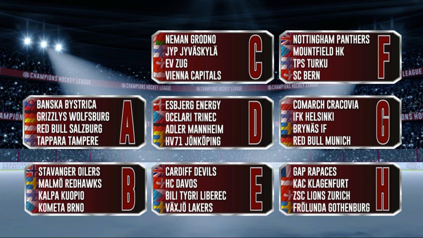 Tutti gironi della competizione 2017-18