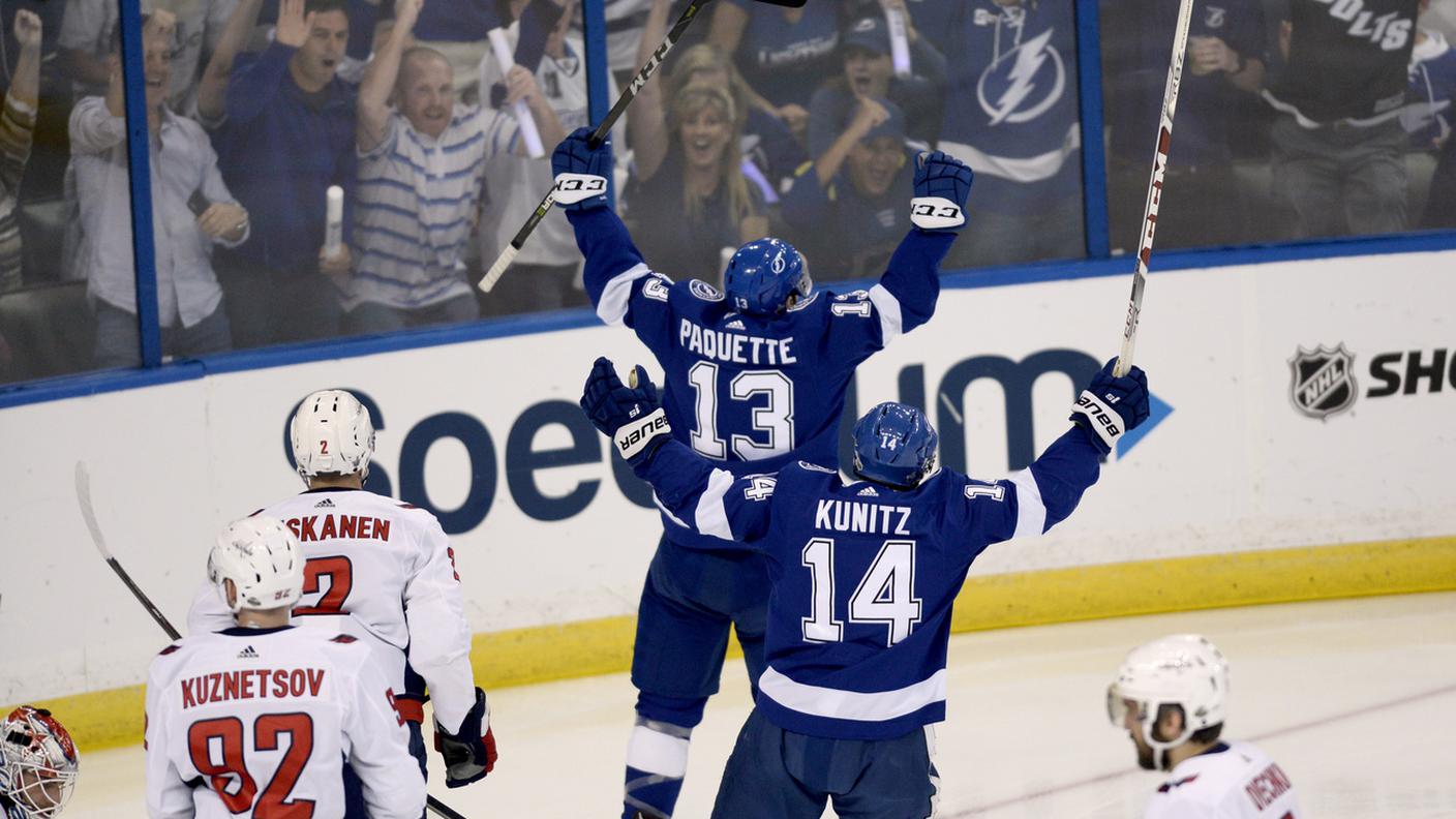 La gioia di Paquette e Kunitz
