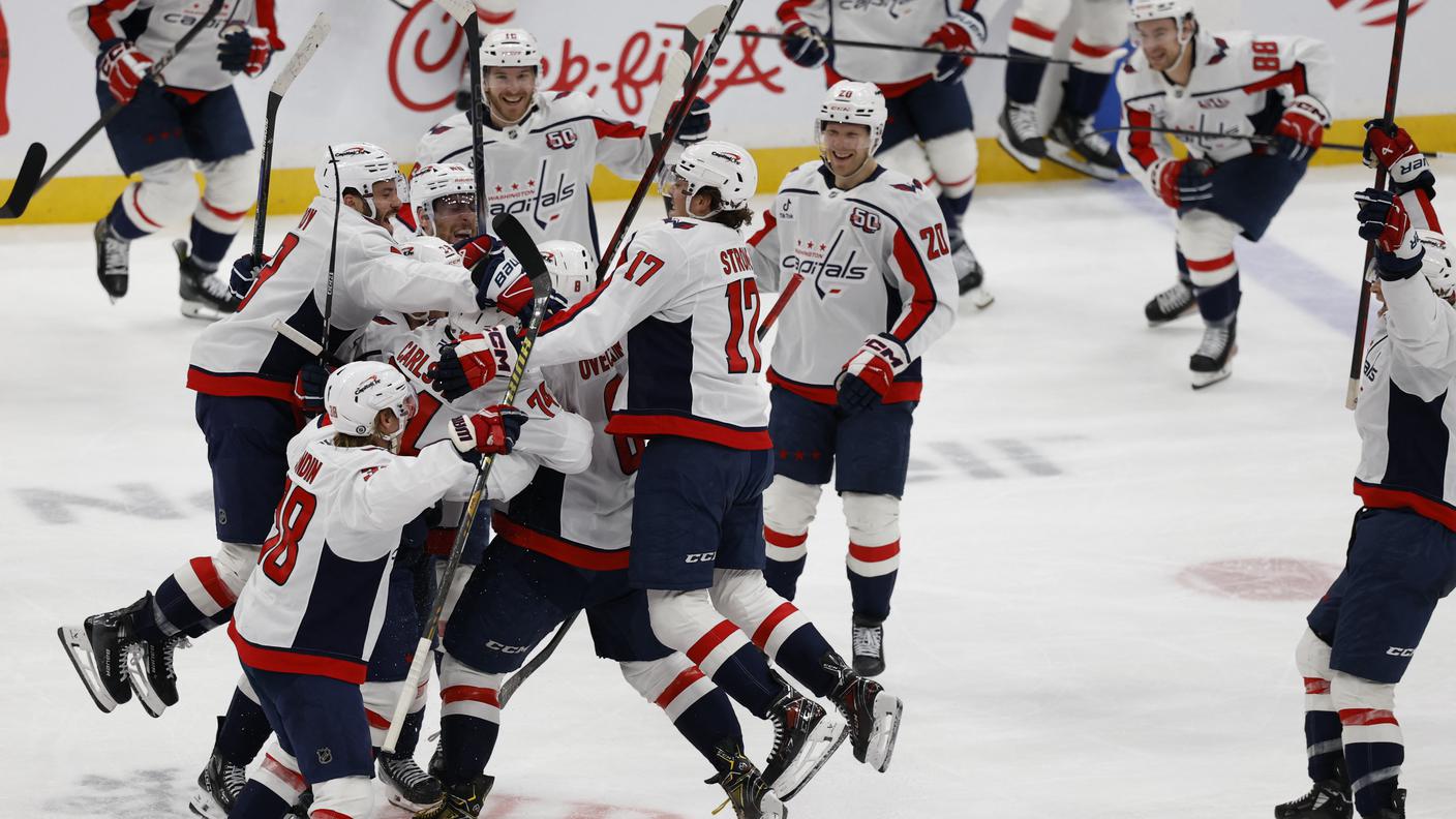 Ovechkin