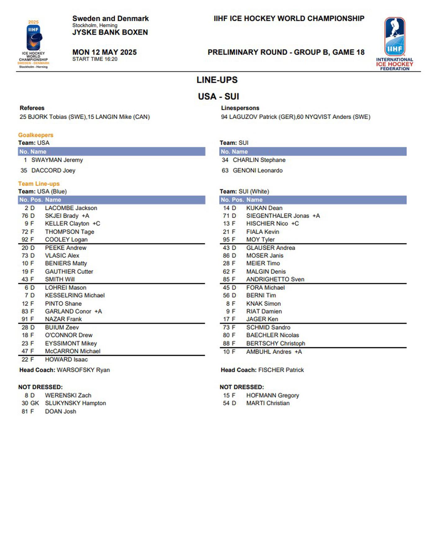 Line-up di USA-Svizzera