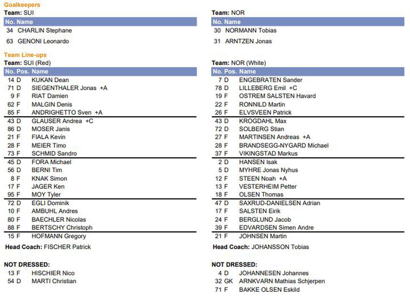 SUI DEN lineup.JPG