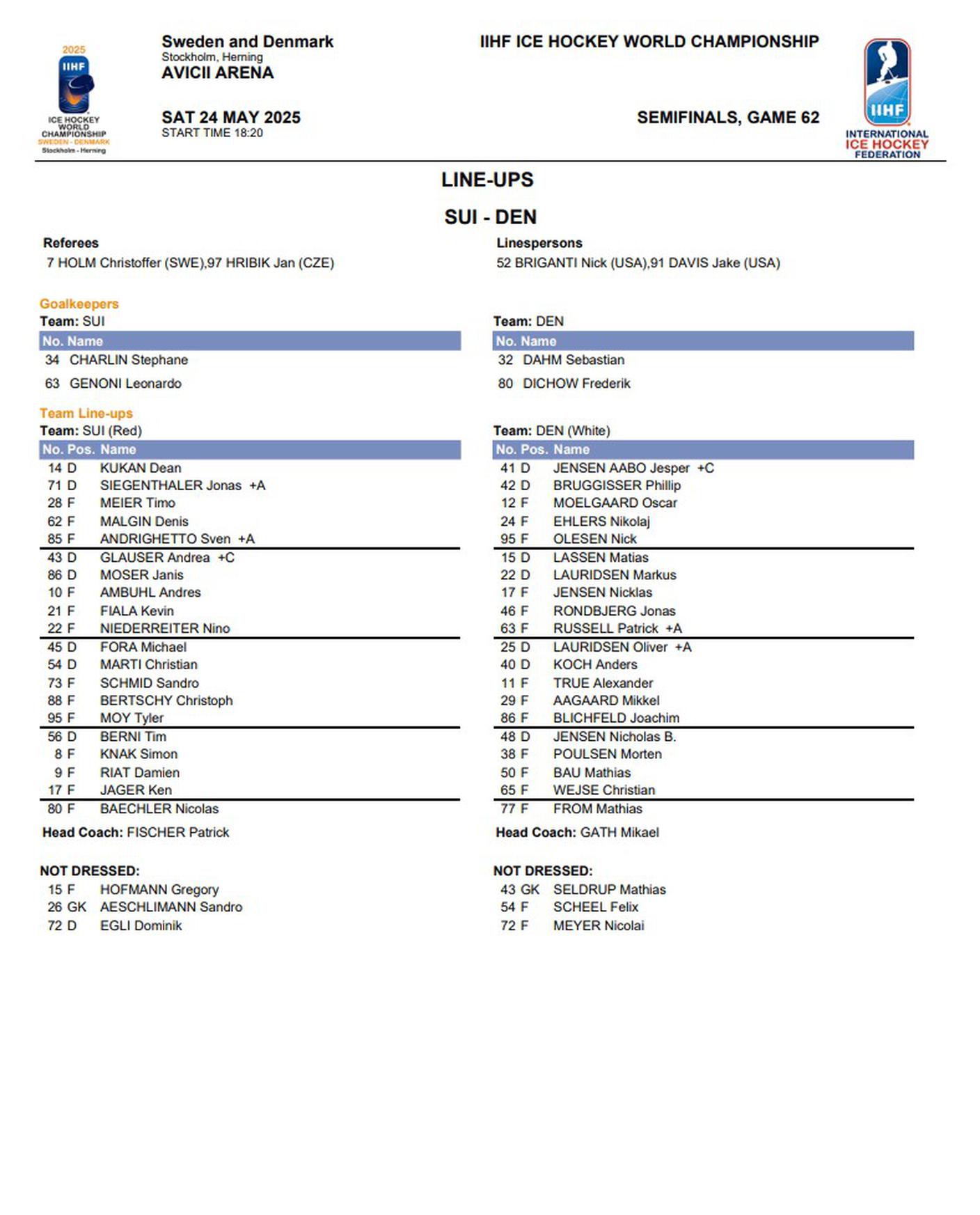 Line-up di Svizzera-Danimarca