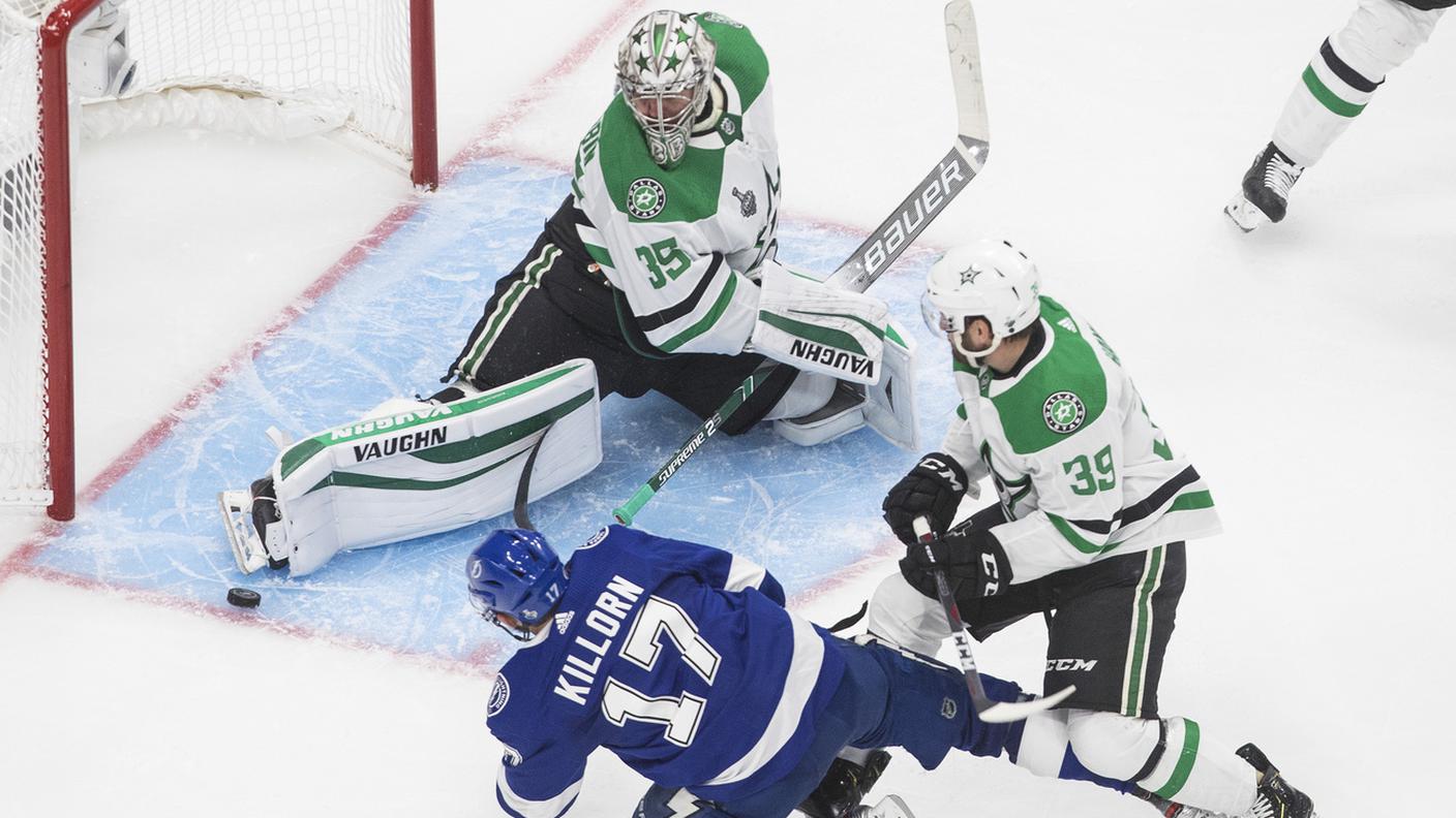 Anton Khudobin