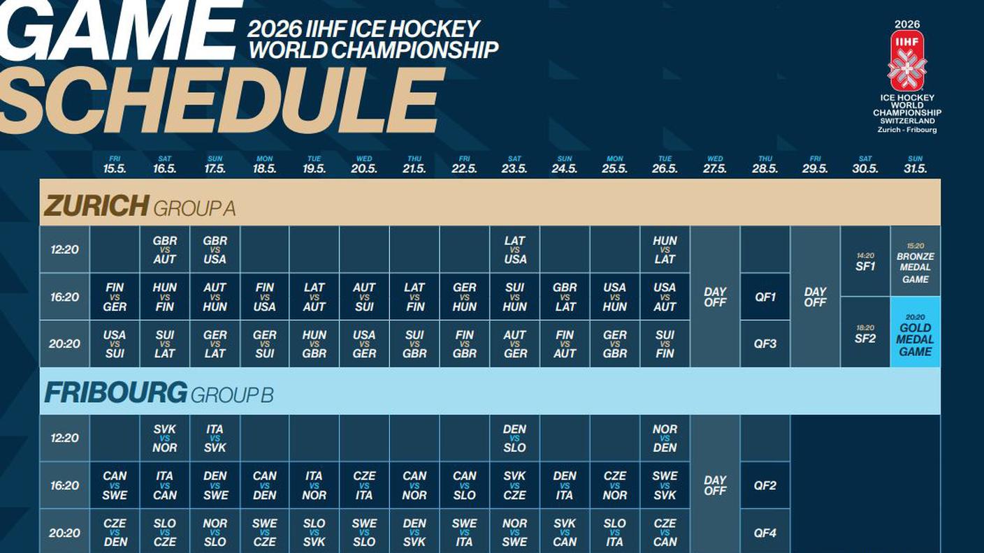 Calendario Mondiali 2026