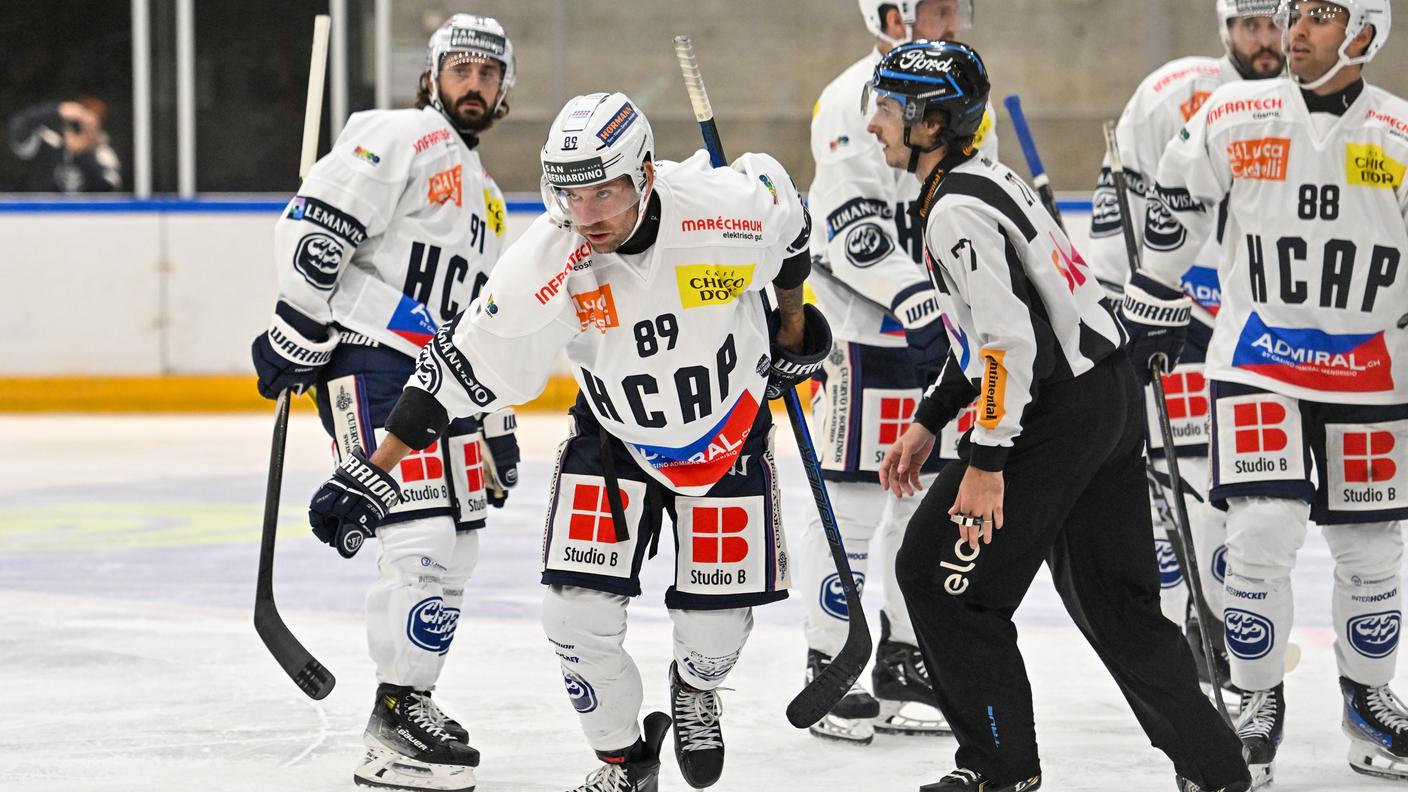 hcap-mannheim