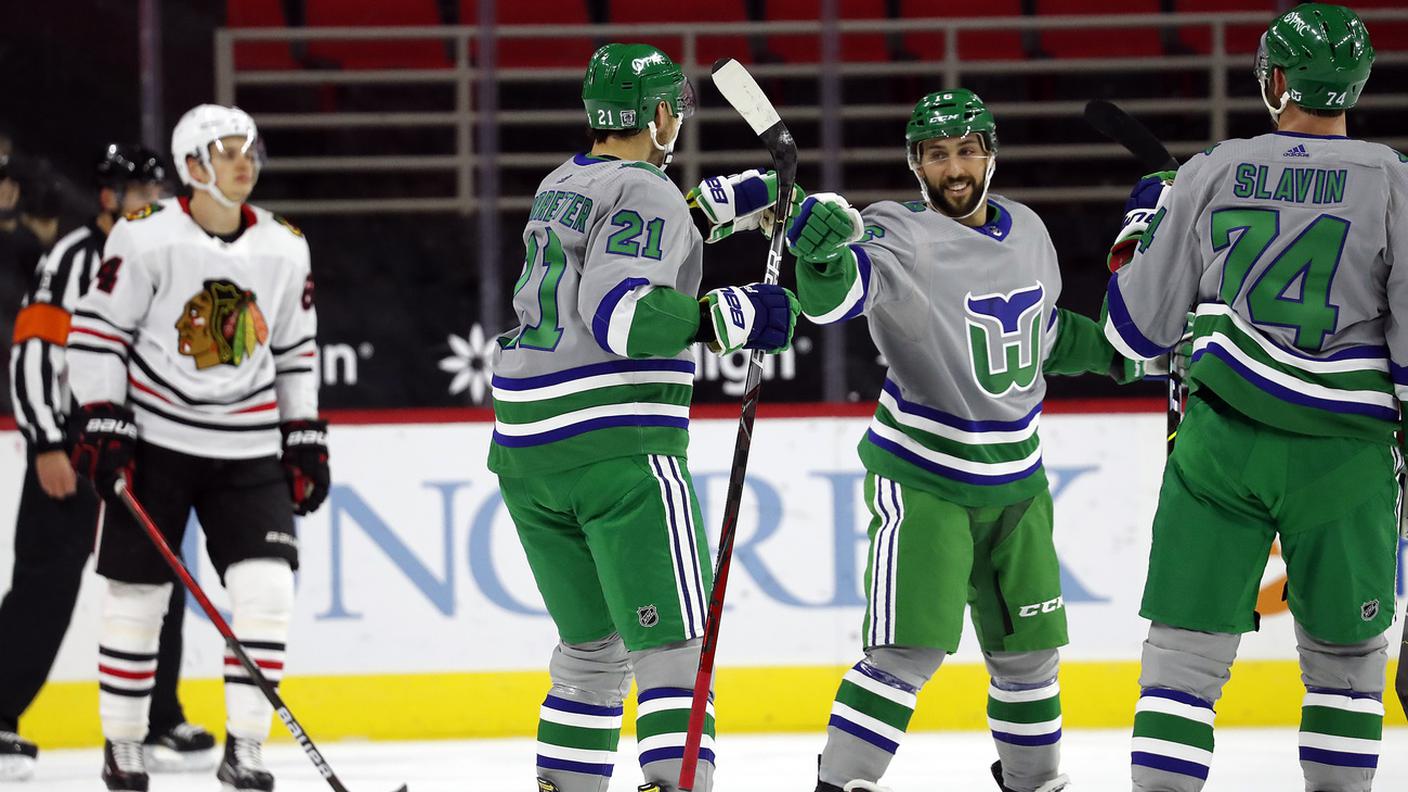 NHL