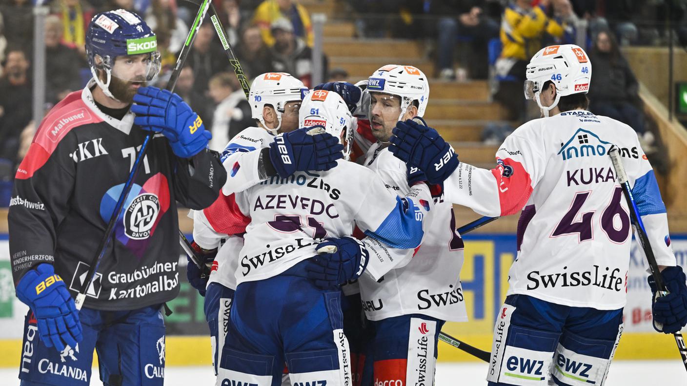 ZSC Lions