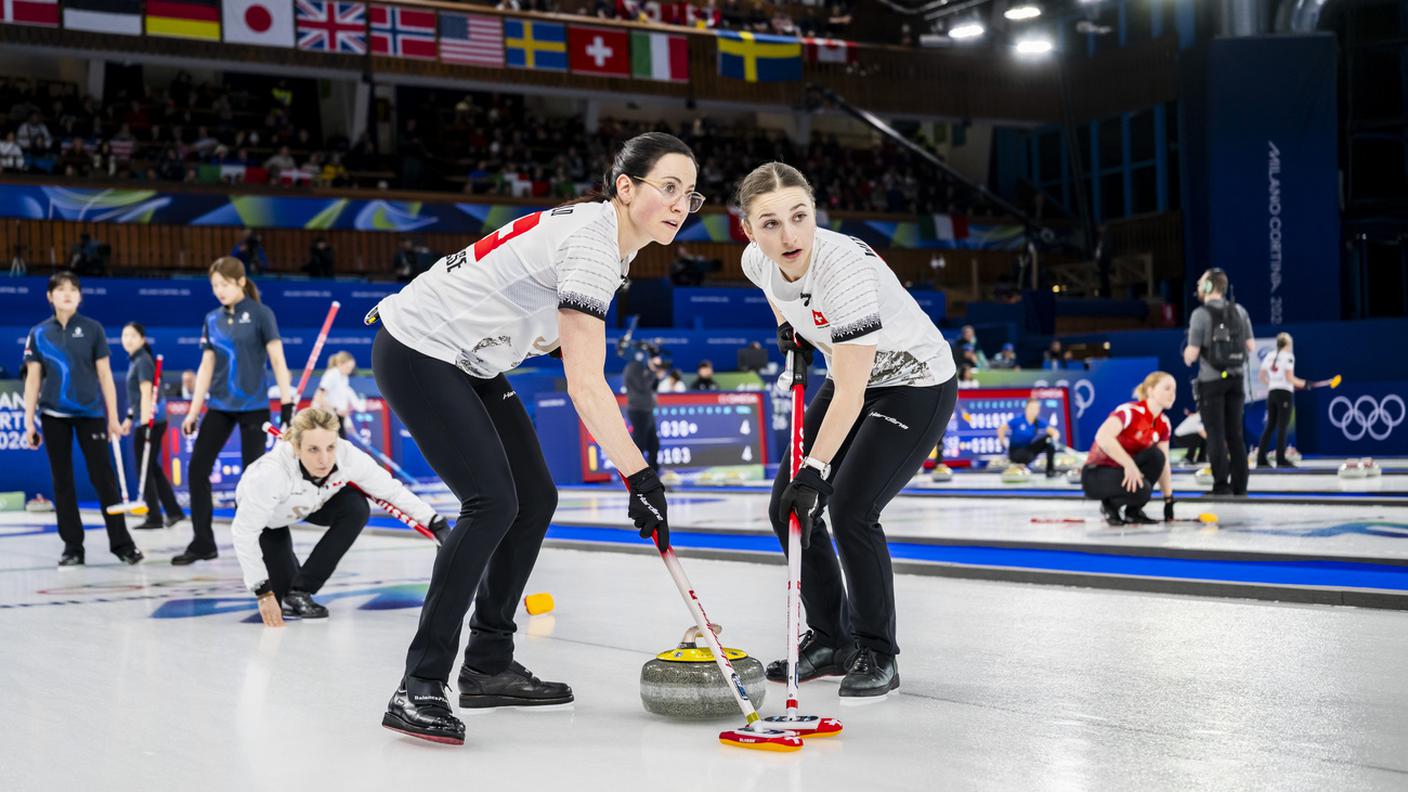 Vittoria importante per il Team Tirinzoni