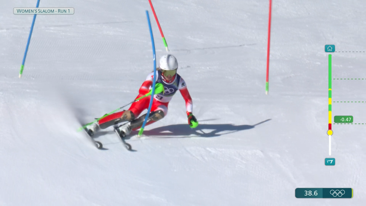 La campionessa del mondo in carica