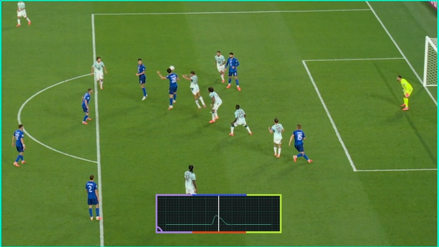 Il momento decisivo