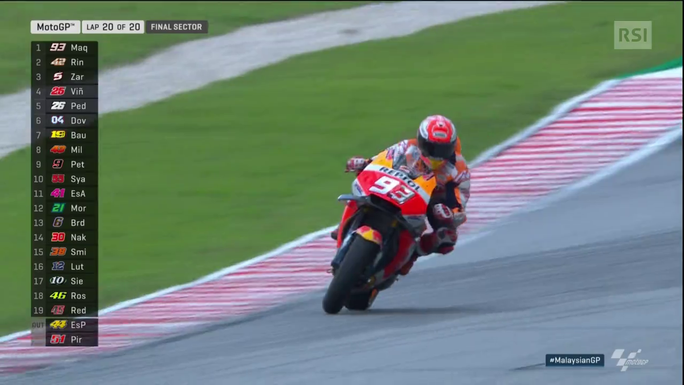 Motomondiale, il servizio sul GP della Malesia (La Domenica Sportiva 04.11.2018)