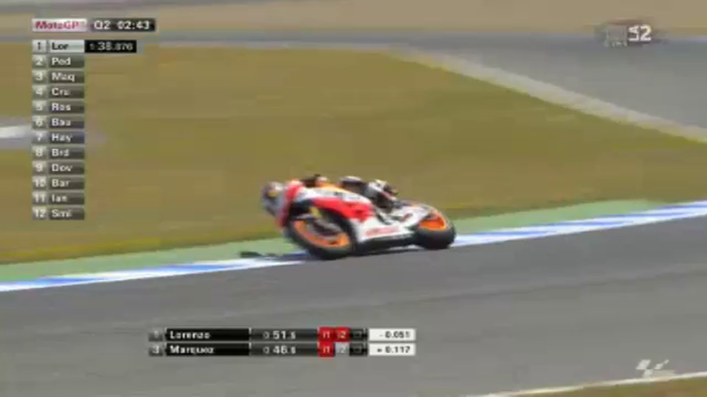 La pole di Jorge Lorenzo