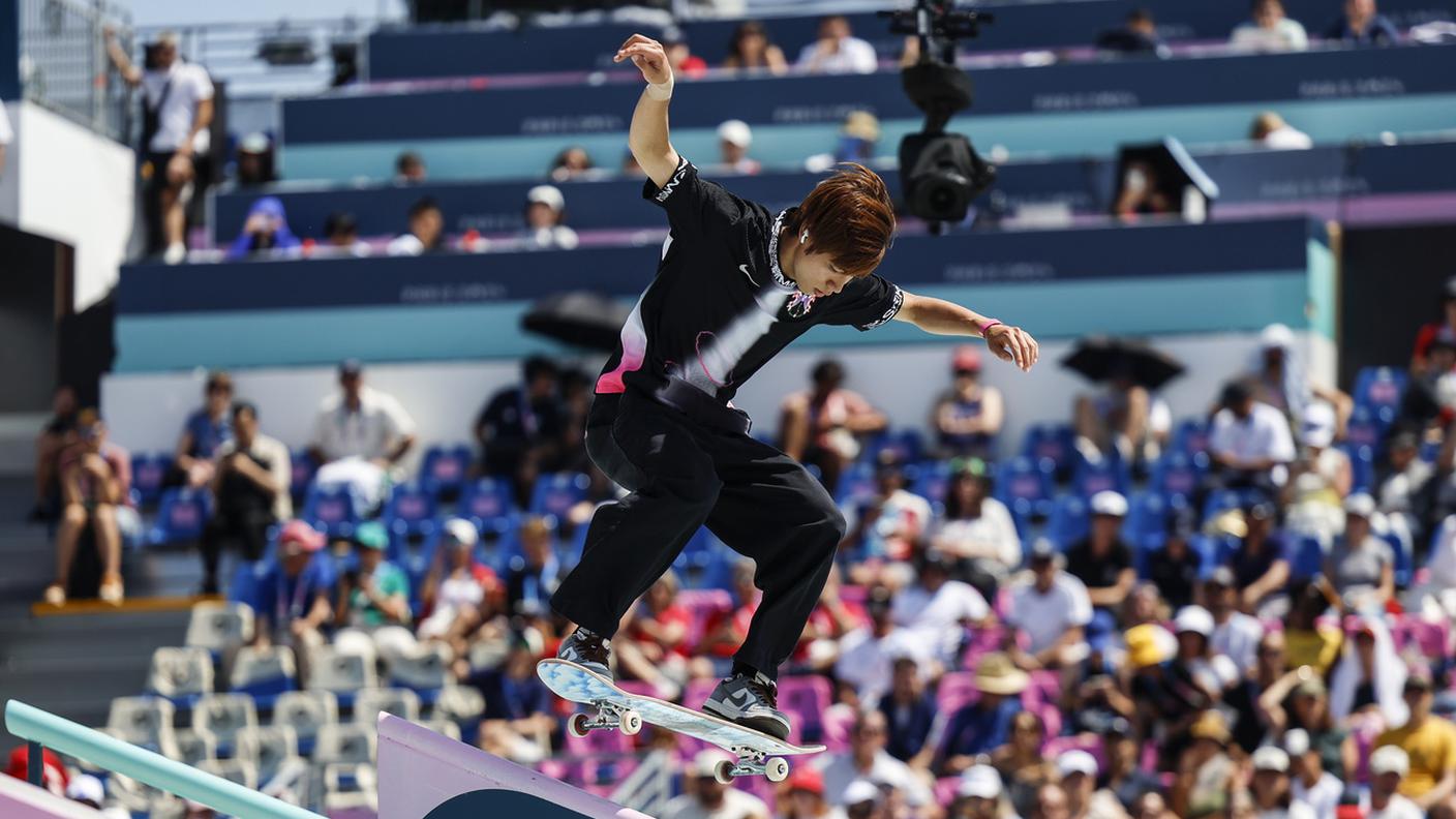 Yuto Horigome