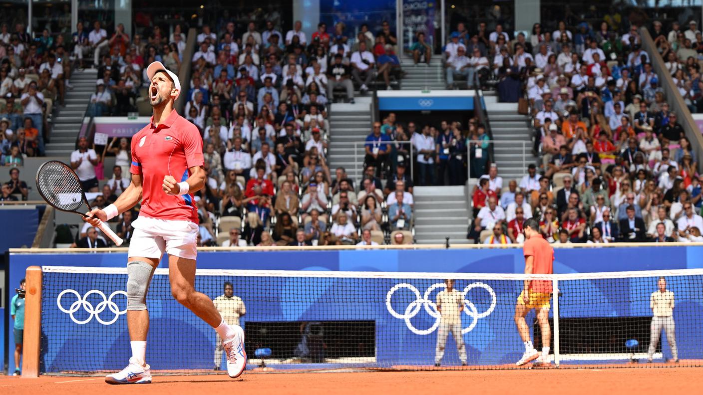 Novak Djokovic