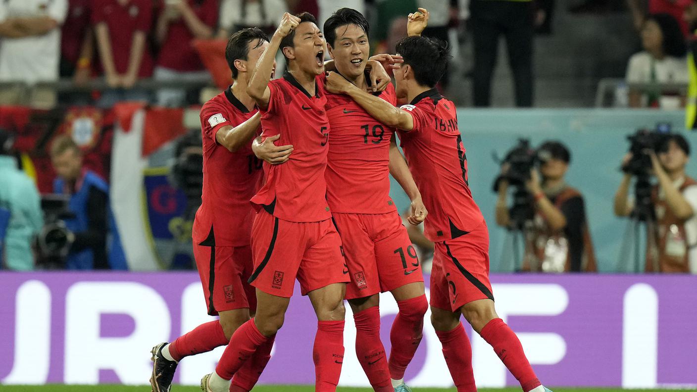 Korea