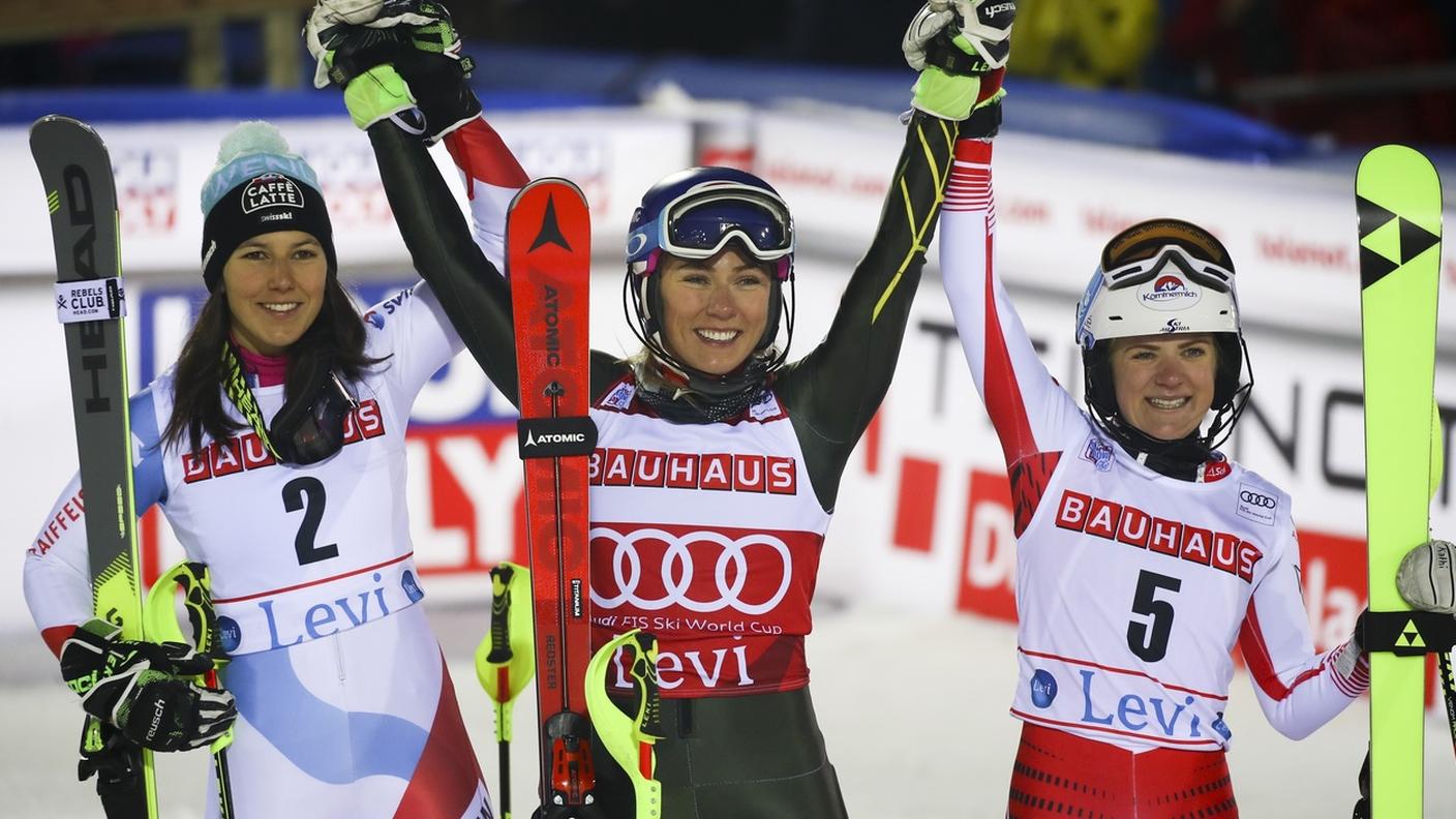 Il podio finlandese