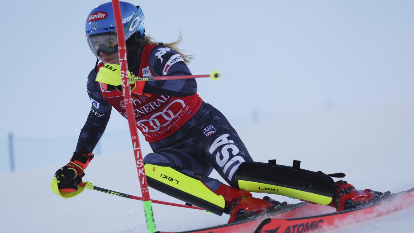 Shiffrin