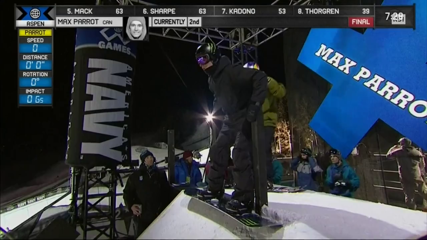 X-Games, la vittoria di Max Parrot nel Big Air (29.01.2016)