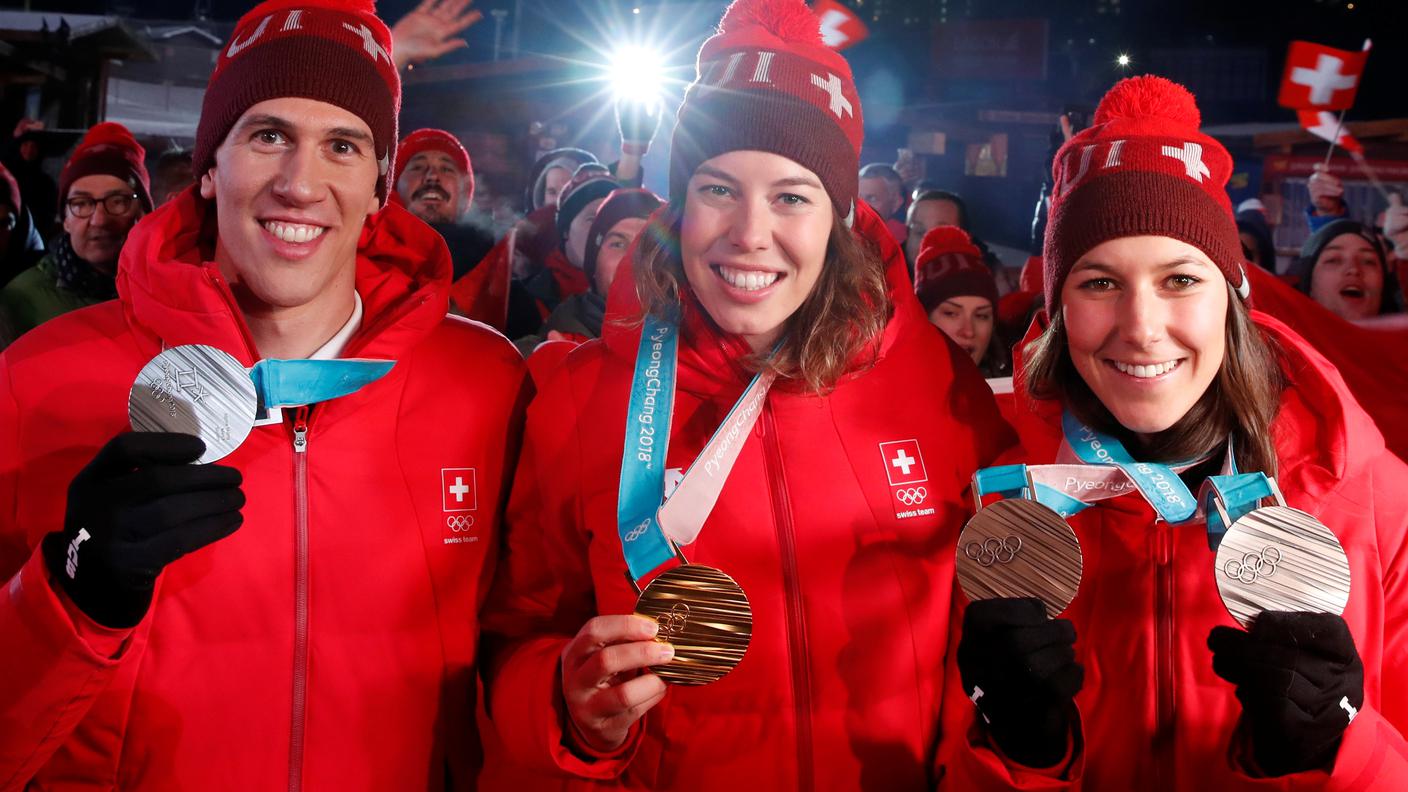 Swiss Ski