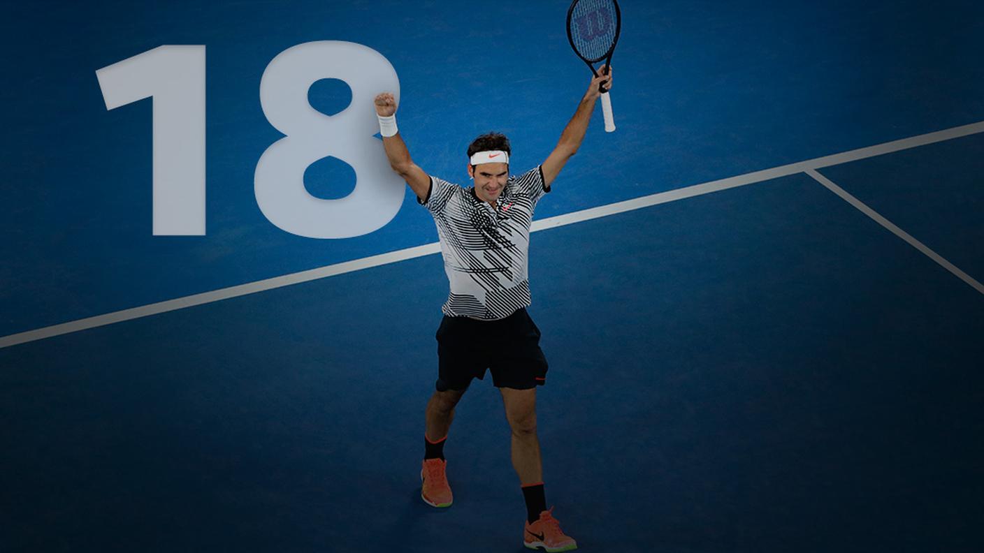 Roger Federer