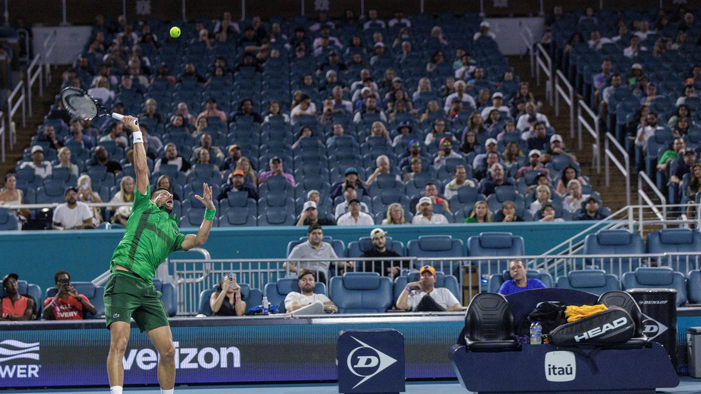 Djokovic
