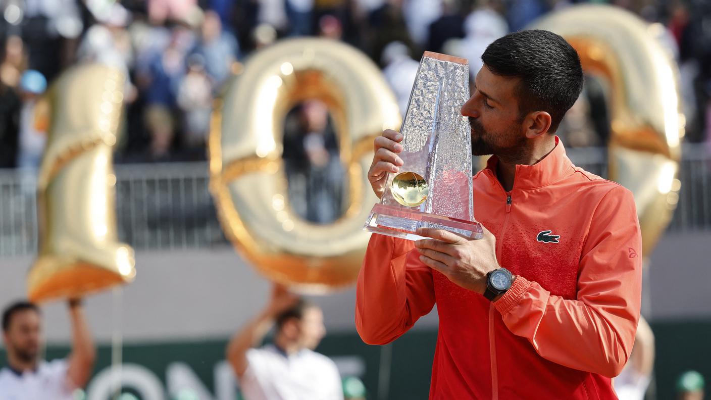 Novak Djokovic