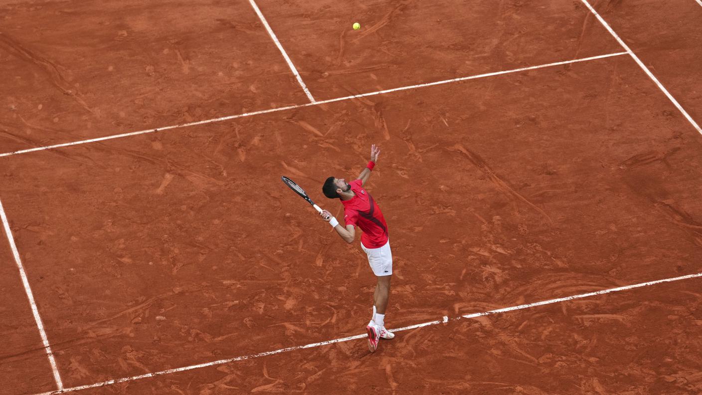 Djokovic