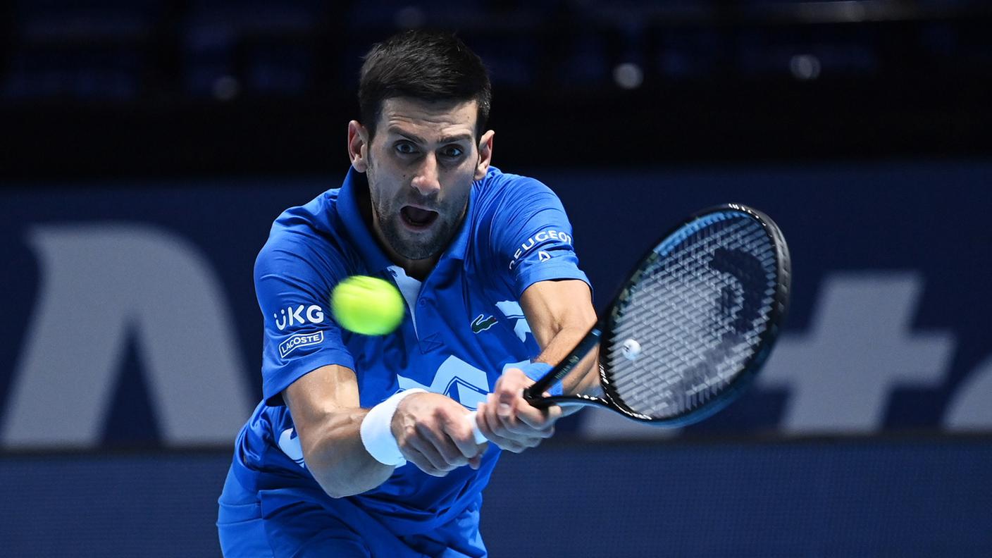 Novak Djokovic