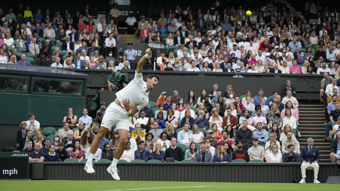 Novak Djokovic
