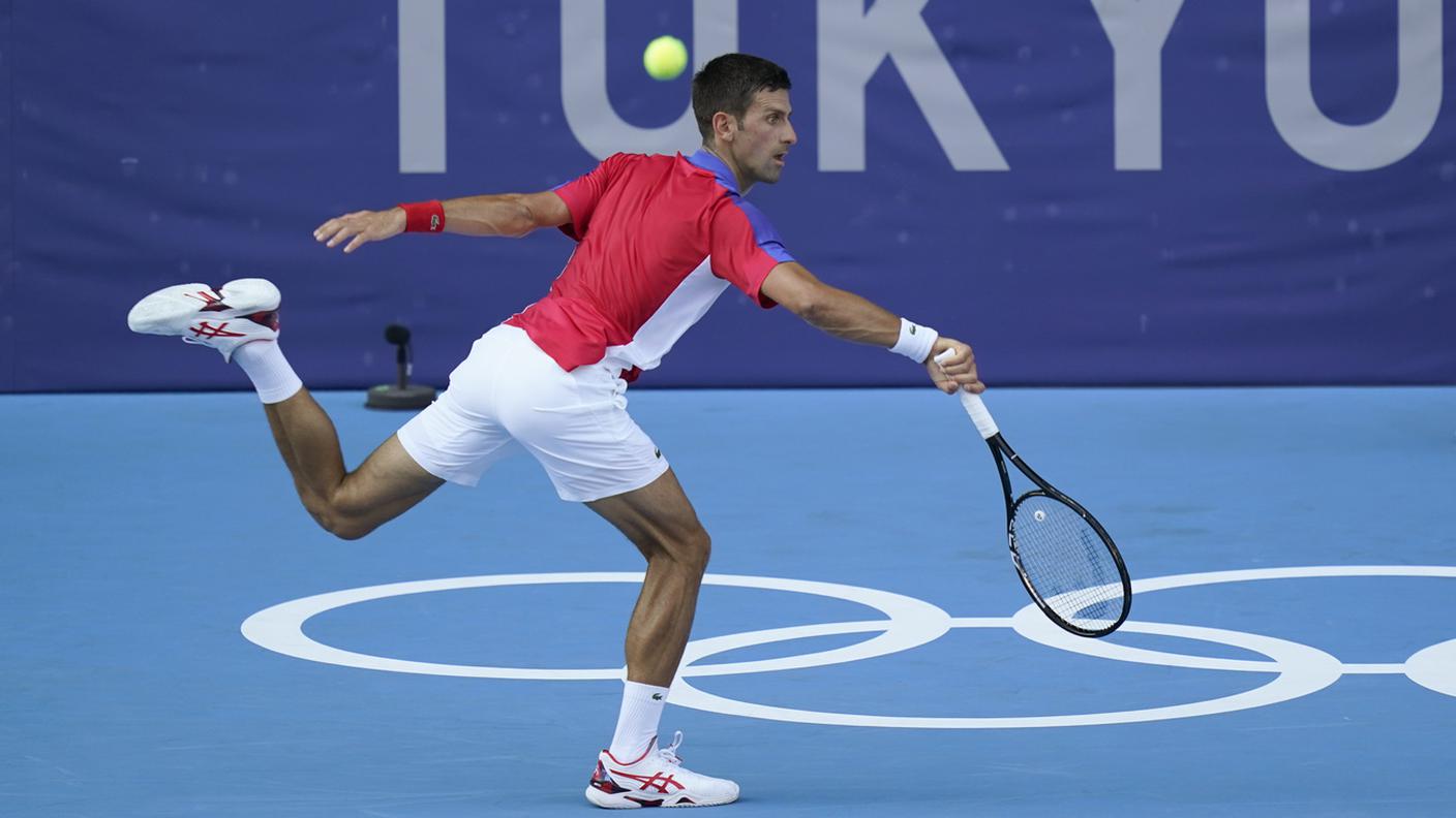 Djokovic