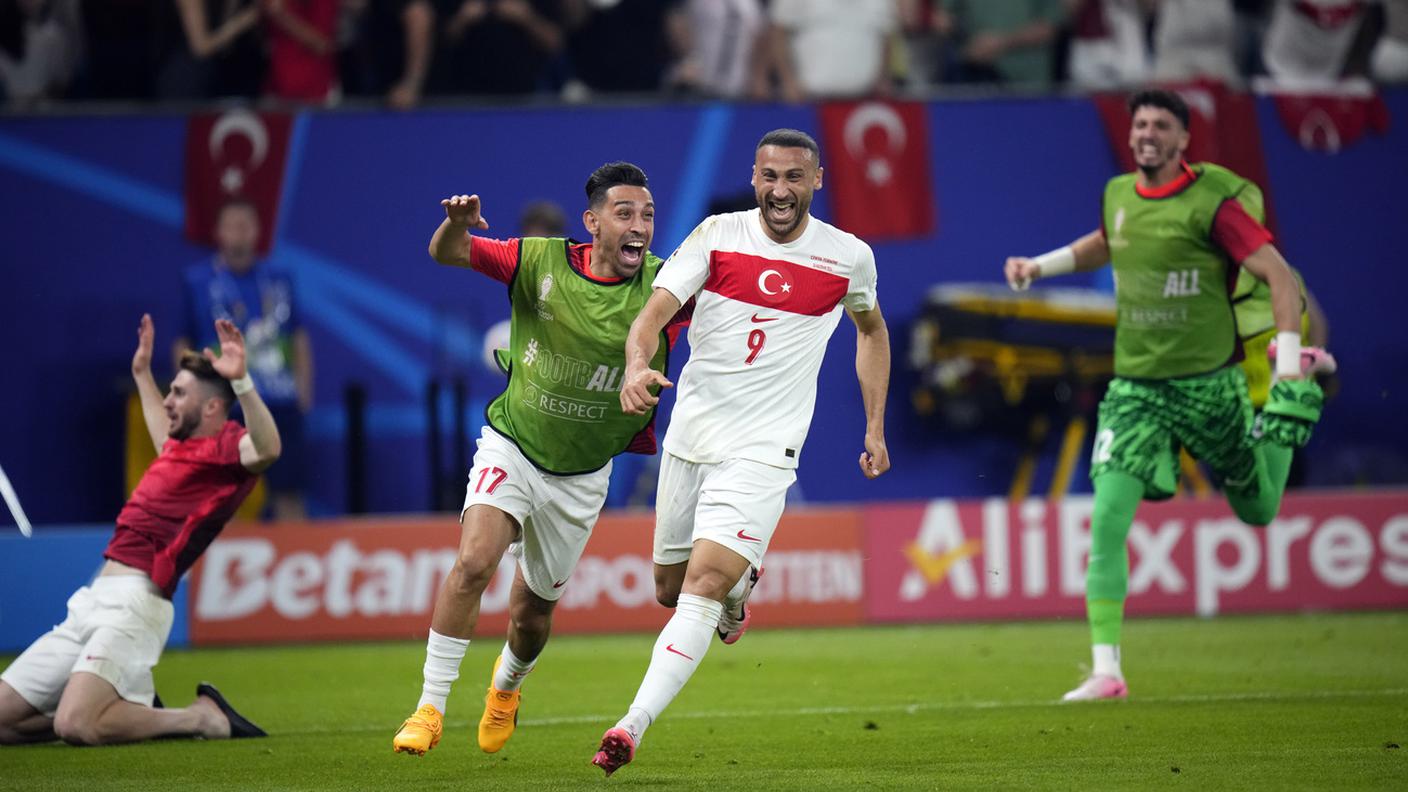 turchia cechia