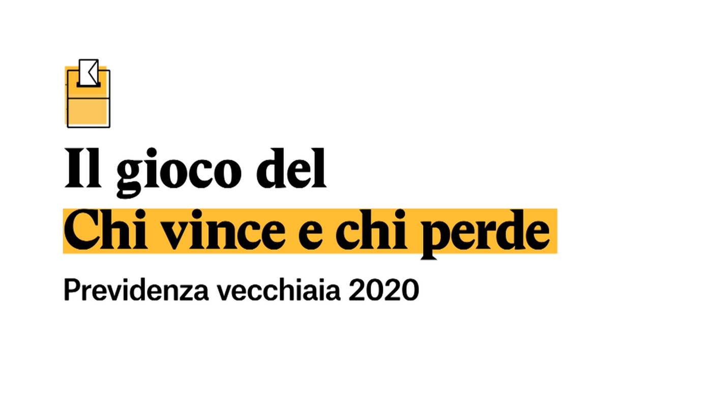 Previdenza 2020