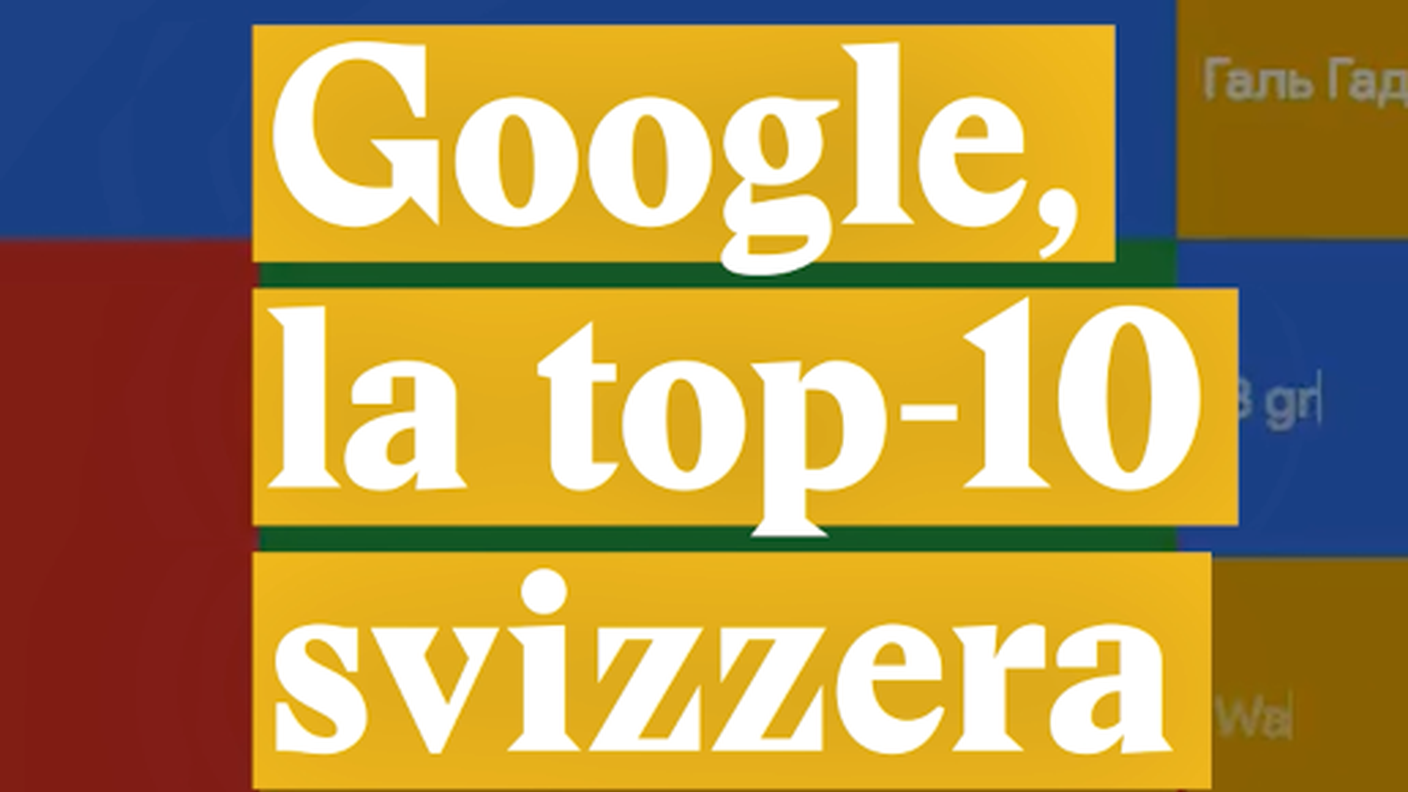 Google, top-10 svizzera