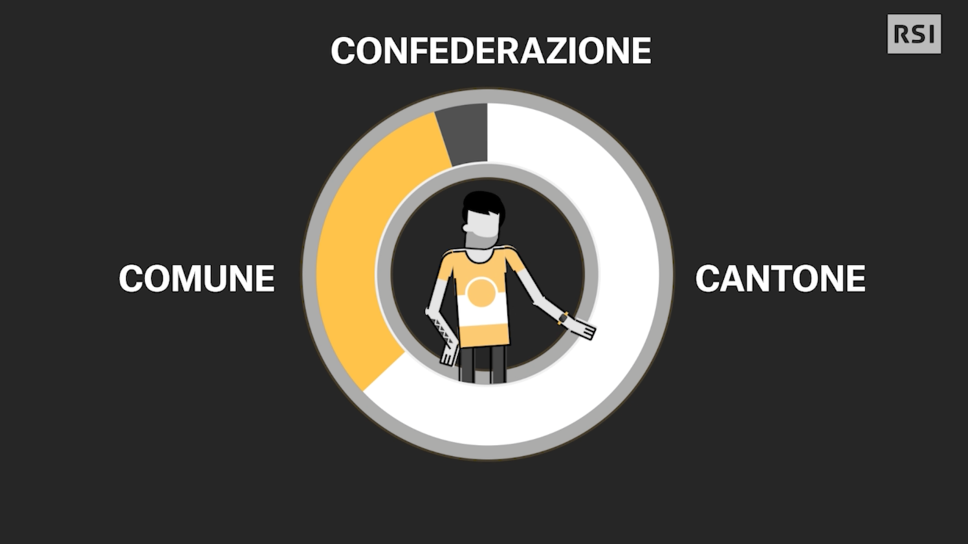Schermata 2018-01-20 alle 21.24.56.png