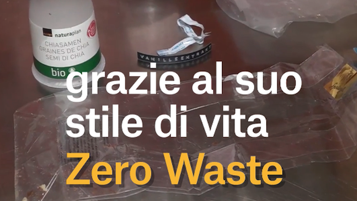 zw